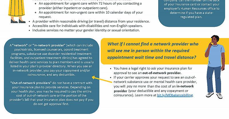 Legal Action Center Maryland s Provider Network Standards for